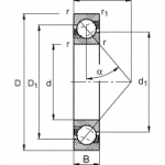 Vòng bi nhào tròn